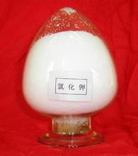 Potassium Chloride